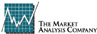 Market Analysis Co