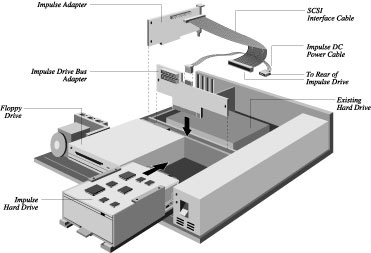 Drive Installation Explosion Illustration