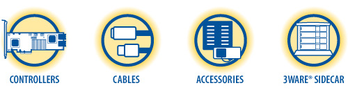 AMCC store icons